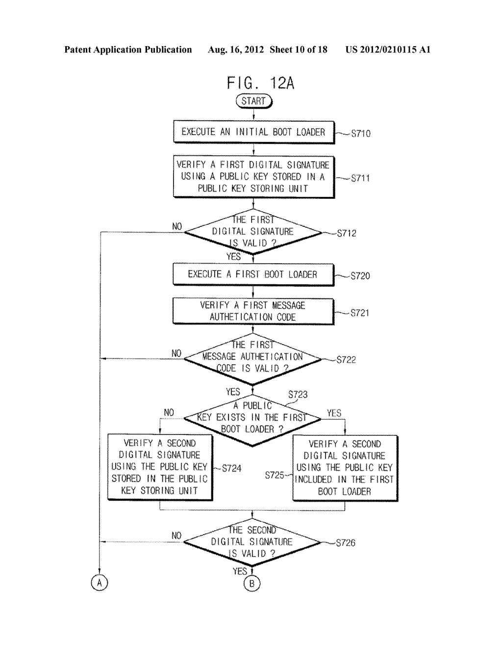 Secure Boot Method and Method for Generating a Secure Boot Image - diagram, schematic, and image 11