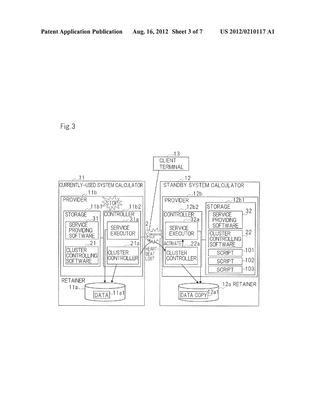 STANDBY SYSTEM CALCULATOR, CLUSTER SYSTEM, METHOD OF PROVIDING SERVICE,     AND RECORDING MEDIUM - diagram, schematic, and image 04