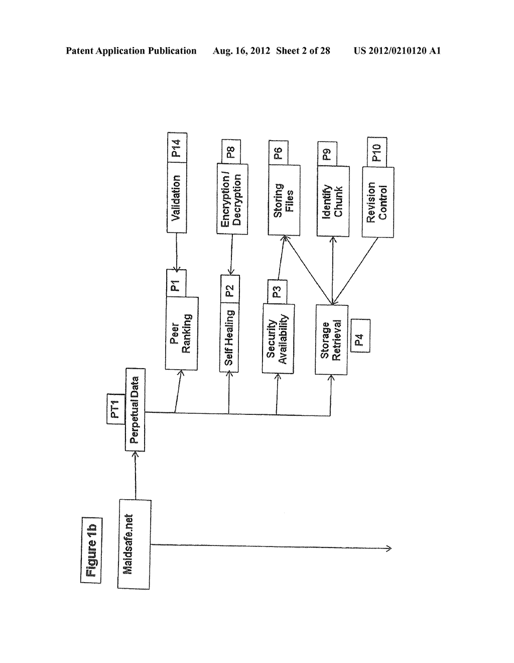 SELF-ENCRYPTION PROCESS - diagram, schematic, and image 03