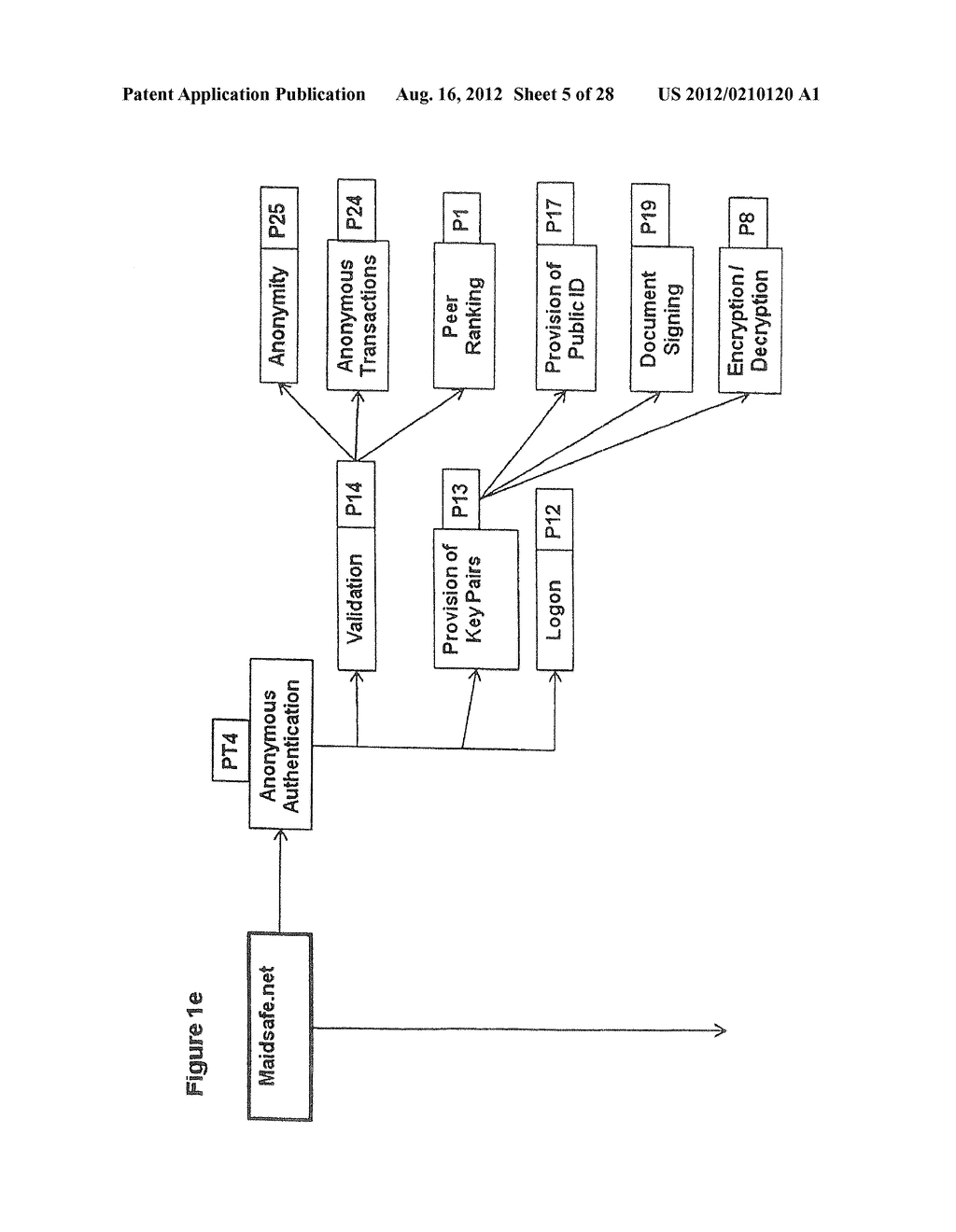 SELF-ENCRYPTION PROCESS - diagram, schematic, and image 06