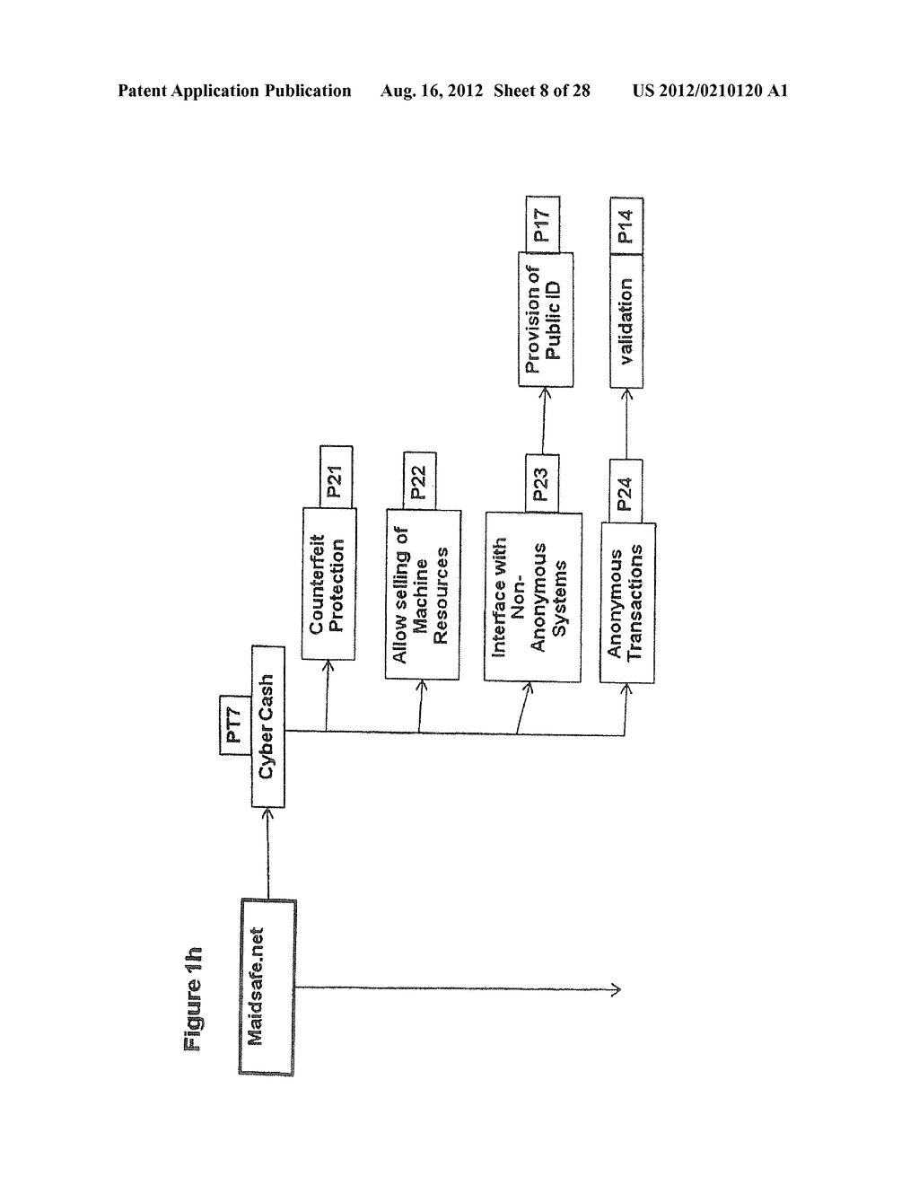 SELF-ENCRYPTION PROCESS - diagram, schematic, and image 09