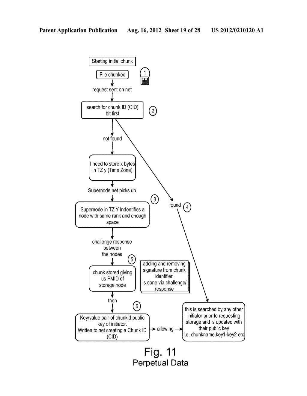 SELF-ENCRYPTION PROCESS - diagram, schematic, and image 20