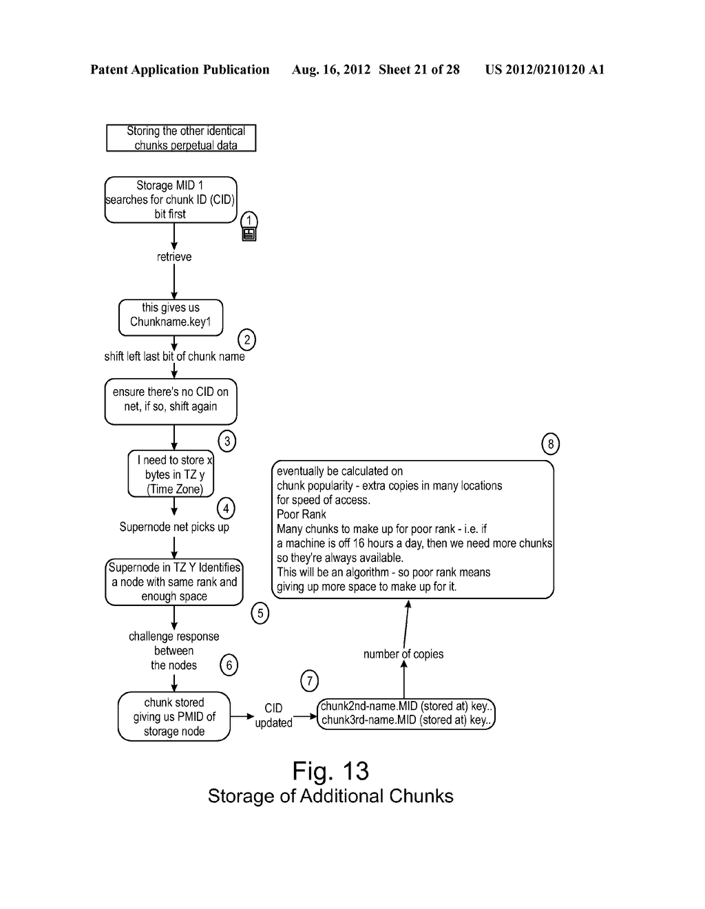 SELF-ENCRYPTION PROCESS - diagram, schematic, and image 22