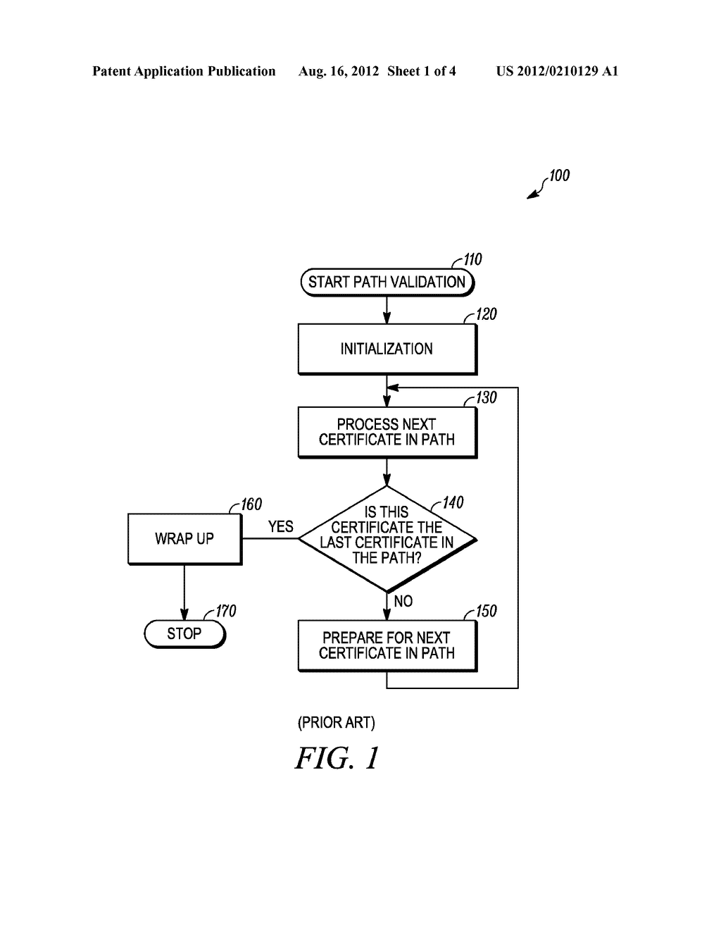 METHOD AND APPARATUS FOR EXTERNAL ORGANIZATION PATH LENGTH VALIDATION     WITHIN A PUBLIC KEY INFRASTRUCTURE (PKI) - diagram, schematic, and image 02