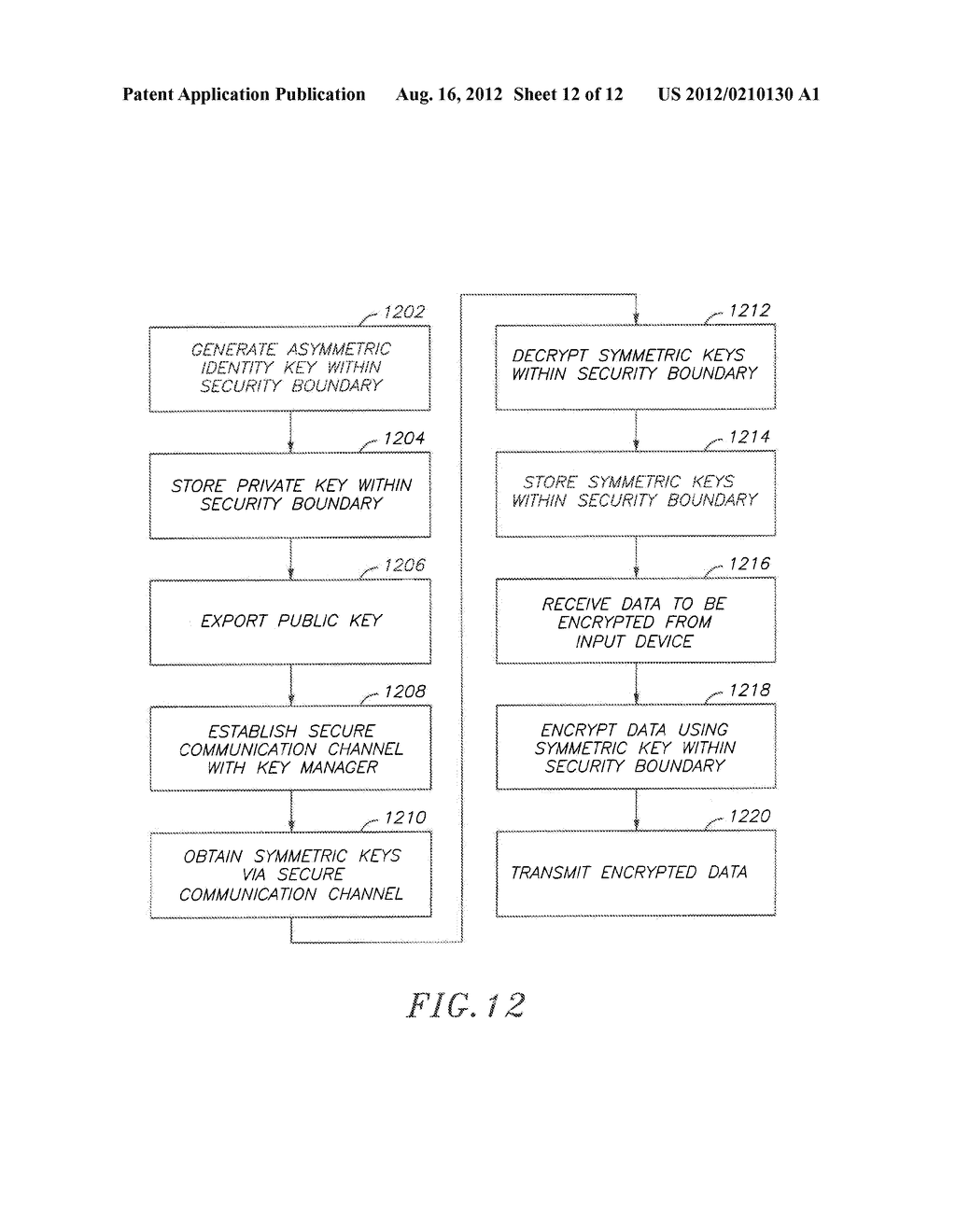 User Authentication System - diagram, schematic, and image 13