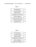 DATA PROCESSING APPARATUS diagram and image