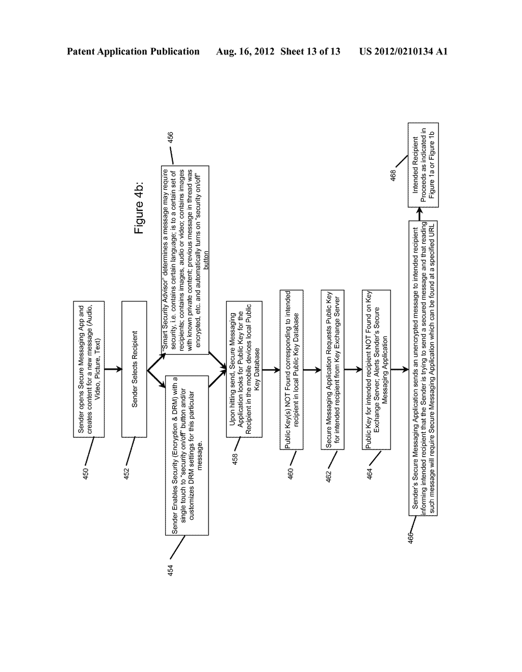 METHOD OF SECURING COMMUNICATION - diagram, schematic, and image 14