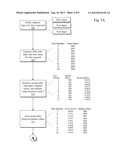 Segmented Mapping diagram and image