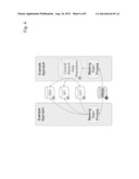 Segmented Mapping diagram and image