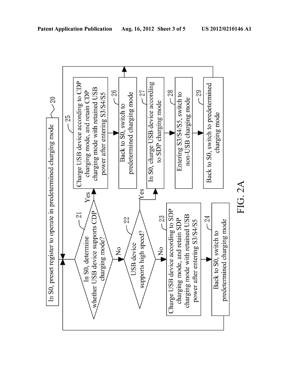 ADAPTIVE USB CHARGING METHOD AND SYSTEM - diagram, schematic, and image 04