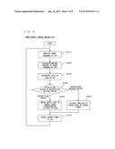 ELECTRIC POWER CONTROL DEVICE AND ELECTRIC POWER CONTROL METHOD diagram and image