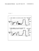 ELECTRIC POWER CONTROL DEVICE AND ELECTRIC POWER CONTROL METHOD diagram and image