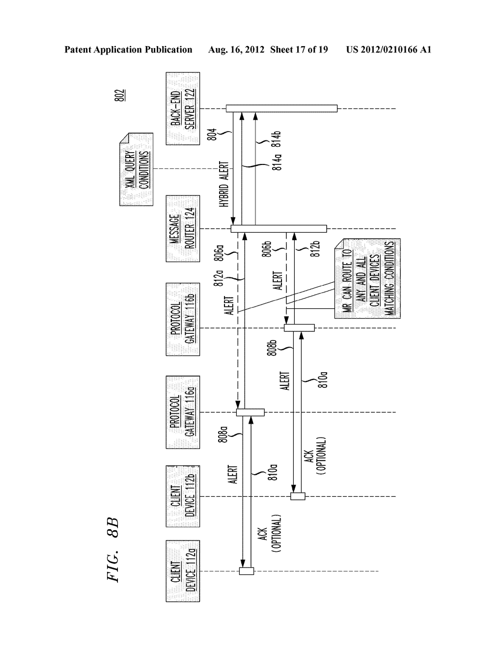 SYSTEM AND METHOD FOR DEVELOPING APPLICATIONS IN WIRELESS AND WIRELINE     ENVIRONMENTS - diagram, schematic, and image 18