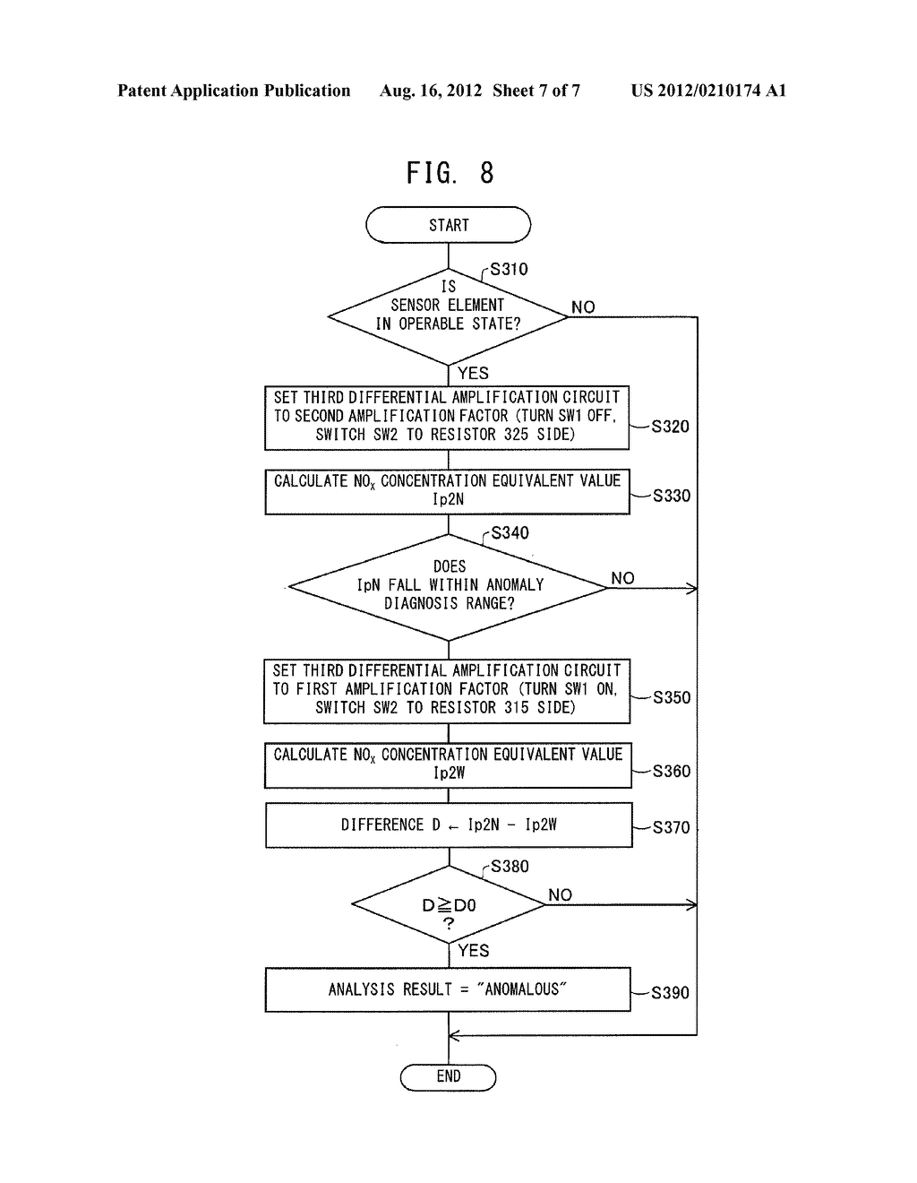 SENSOR CONTROL DEVICE AND SENSOR CONTROL METHOD - diagram, schematic, and image 08