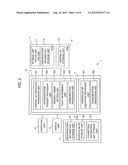 NETWORK COMMUNICATION SYSTEM, SERVER SYSTEM, AND TERMINAL diagram and image