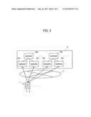 NETWORK COMMUNICATION SYSTEM, SERVER SYSTEM, AND TERMINAL diagram and image