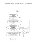 NETWORK COMMUNICATION SYSTEM, SERVER SYSTEM, AND TERMINAL diagram and image