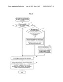 NETWORK COMMUNICATION SYSTEM, SERVER SYSTEM, AND TERMINAL diagram and image