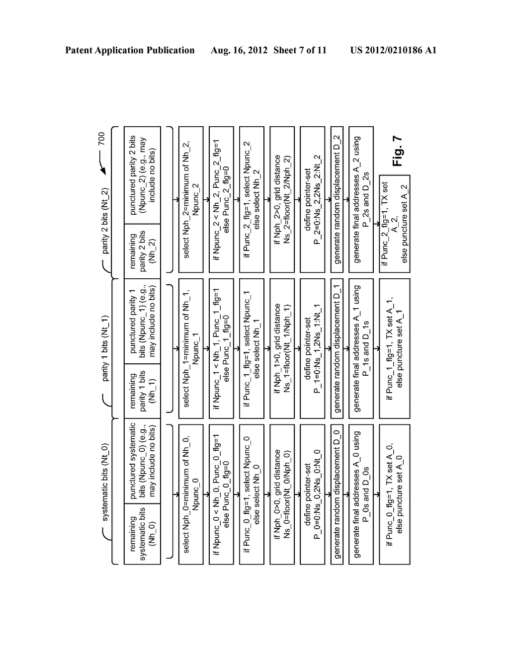 Method and system for data-rate control by randomized bit-puncturing in     communication systems - diagram, schematic, and image 08