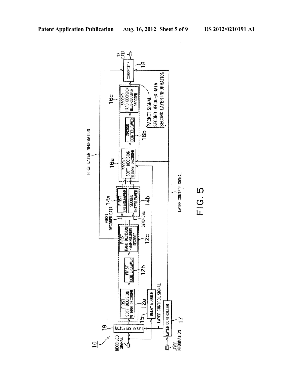 ERROR CORRECTING DECODER AND RECEIVING SYSTEM - diagram, schematic, and image 06