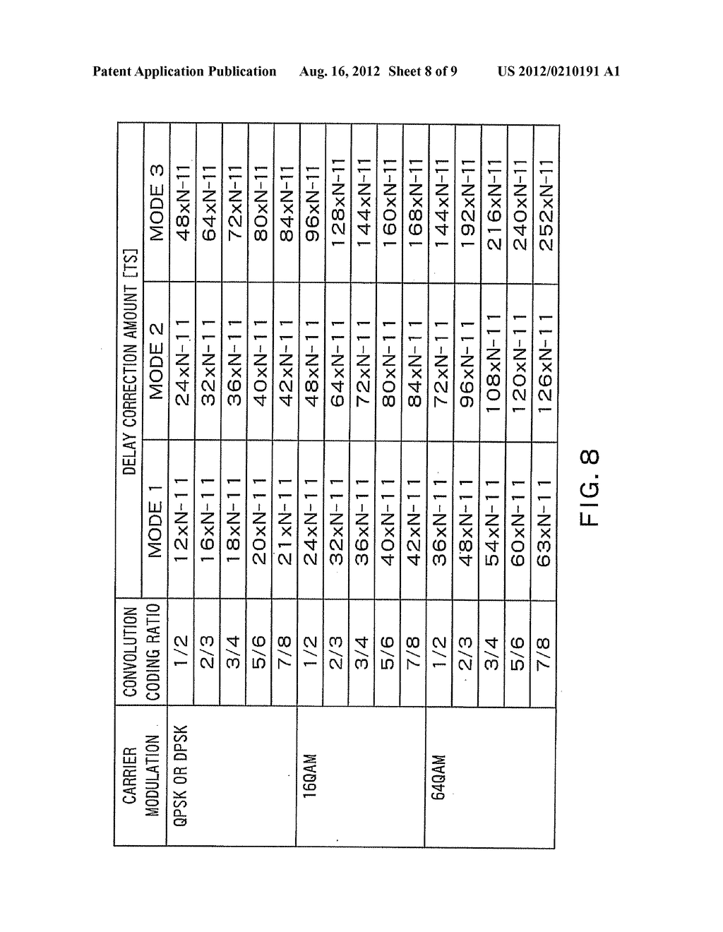 ERROR CORRECTING DECODER AND RECEIVING SYSTEM - diagram, schematic, and image 09