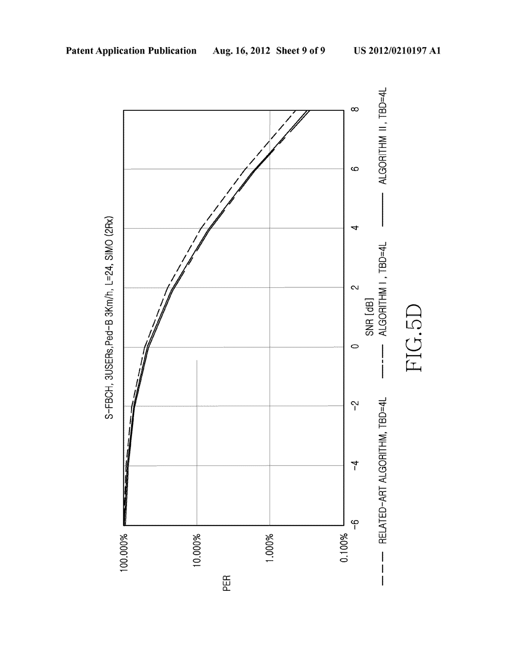 APPARATUS AND METHOD FOR DECODING IN COMMUNICATION SYSTEM - diagram, schematic, and image 10