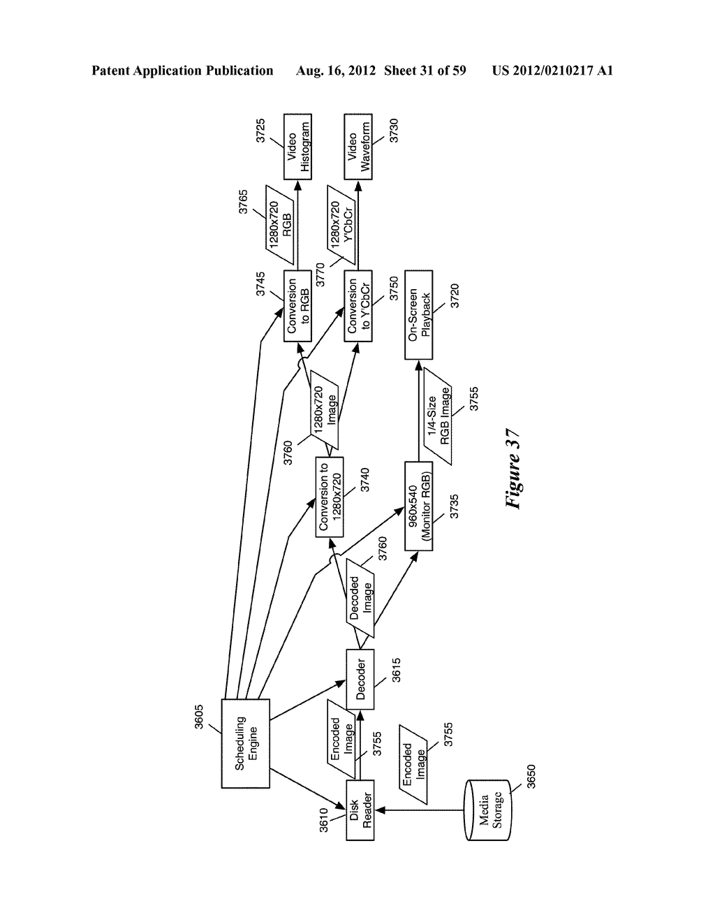 Media-Editing Application with Multiple Resolution Modes - diagram, schematic, and image 32