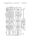 SYNCHRONIZATION OF FAVORITES AND/OR RECENTLY VIEWED LISTS BETWEEN     REGISTERED CONTENT PLAYBACK DEVICES diagram and image