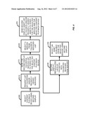 SYNCHRONIZATION OF FAVORITES AND/OR RECENTLY VIEWED LISTS BETWEEN     REGISTERED CONTENT PLAYBACK DEVICES diagram and image