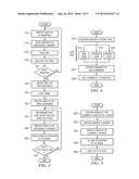 Recording A Trail Of Webpages diagram and image