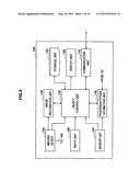 INFORMATION PROCESSING APPARATUS, INFORMATION SHARING METHOD, PROGRAM, AND     TERMINAL DEVICE diagram and image