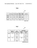 INFORMATION PROCESSING APPARATUS, INFORMATION SHARING METHOD, PROGRAM, AND     TERMINAL DEVICE diagram and image