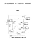 INFORMATION PROCESSING APPARATUS, INFORMATION SHARING METHOD, PROGRAM, AND     TERMINAL DEVICE diagram and image