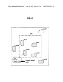 INFORMATION PROCESSING APPARATUS, INFORMATION SHARING METHOD, PROGRAM, AND     TERMINAL DEVICE diagram and image