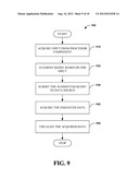 COMPOSITIONAL DASHBOARDS WITH PROCESSOR COMPONENTS diagram and image