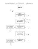 OPERATING HOUR INTERACTIVE DYNAMIC SYSTEM AND DISPLAY diagram and image