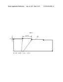 FRACTURING CONTINUOUS PHOTOLITHOGRAPHY MASKS diagram and image