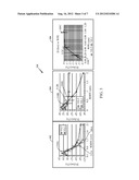 Method and Apparatus for Characterizing and Reducing Proximity Effect on     Cell Electrical Characteristics diagram and image