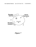 METHOD AND APPARATUS FOR THERMAL ANALYSIS OF THROUGH-SILICON VIA (TSV) diagram and image