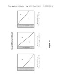 METHOD AND APPARATUS FOR THERMAL ANALYSIS OF THROUGH-SILICON VIA (TSV) diagram and image