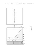 METHOD AND APPARATUS FOR THERMAL ANALYSIS OF THROUGH-SILICON VIA (TSV) diagram and image