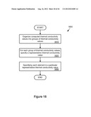 METHOD AND APPARATUS FOR THERMAL ANALYSIS OF THROUGH-SILICON VIA (TSV) diagram and image