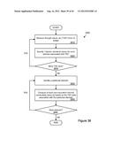 METHOD AND APPARATUS FOR THERMAL ANALYSIS OF THROUGH-SILICON VIA (TSV) diagram and image