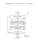 METHOD AND APPARATUS FOR THERMAL ANALYSIS OF THROUGH-SILICON VIA (TSV) diagram and image