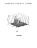 METHOD AND APPARATUS FOR THERMAL ANALYSIS OF THROUGH-SILICON VIA (TSV) diagram and image