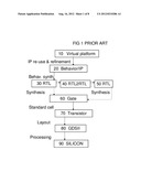 ADDING FINE GRAIN TUNING CIRCUITRY TO INTEGRATED CIRCUIT DESIGN diagram and image