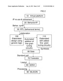 ADDING FINE GRAIN TUNING CIRCUITRY TO INTEGRATED CIRCUIT DESIGN diagram and image