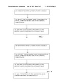 ADDING FINE GRAIN TUNING CIRCUITRY TO INTEGRATED CIRCUIT DESIGN diagram and image