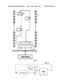 ADDING FINE GRAIN TUNING CIRCUITRY TO INTEGRATED CIRCUIT DESIGN diagram and image