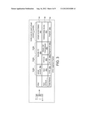 METHOD AND APPARATUS FOR INTERFACING MULTIPLE DIES WITH MAPPING FOR SOURCE     IDENTIFIER ALLOCATION diagram and image